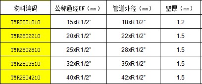 表接三通外丝弯CS.JPG