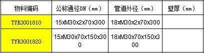 表成品弯管CS.JPG